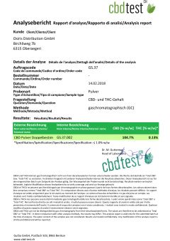 CBD Analytical Report Page 1